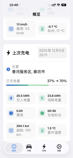 20251229-104702.png 20251229-104702.png