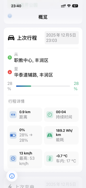 20251229-104550.png 20251229-104550.png