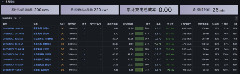 20251229-155203.png 20251229-155203.png